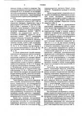 Способ электрохимического легирования (патент 1723204)
