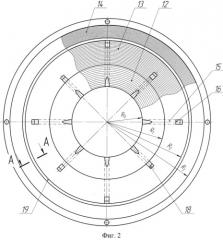 Дисковая мельница для измельчения зерна (патент 2533910)
