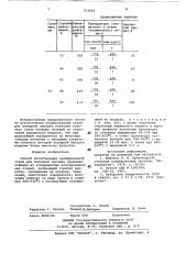 Способ изготовления калиброванной стали для холодной высадки (патент 753912)
