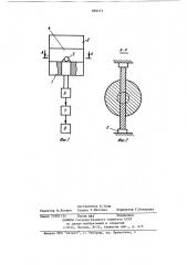 Способ поверки пневматических измерителей гладкости бумаги (патент 896571)