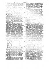 Способ культивирования гриба-продуцента белково-ферментного комплекса (патент 1124026)