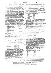 Белковый обогатитель колбасных изделий (патент 1011100)