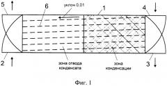 Утилизатор теплоты вытяжного воздуха для нагрева приточного (патент 2499199)