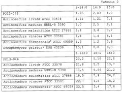 Новые полициклические ксантоны и их применение (патент 2285008)