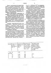 Способ приготовления консервов в томатном соусе из ставриды (патент 1720618)