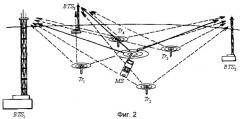 Способ оценки параметров многолучевых ошибок измерений псевдорасстояний для определения местоположения мобильной станции (патент 2278394)