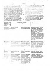 Способ получения армированных плас-tmacc (патент 833456)