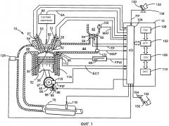 Способ переключения передачи трансмиссии в транспортном средстве с гибридным приводом и транспортное средство с гибридным приводом (патент 2640432)
