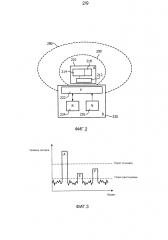 Беспроводная стыковка с управлением с контролем несущей (патент 2630376)