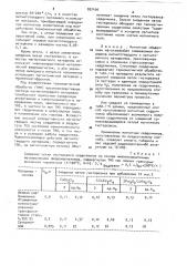 Способ изготовления магнитных сердечников (патент 897400)