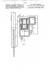 Регулятор скорости спуска колонны скважинных труб для гидрофицированной буровой установки (патент 876950)