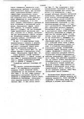Полупроводниковый прибор (патент 1102065)
