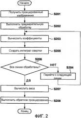 Устройство для обработки изображения, способ обработки изображения и среда долговременного хранения информации (патент 2510080)