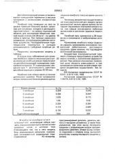 Лечебный пояс (патент 2000822)