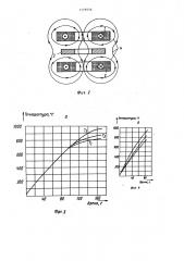 Способ индукционного нагрева плоского кольцевого ферромагнитного изделия (патент 1179556)