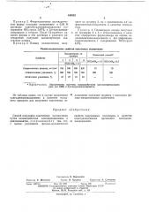 Способ получения эластичных полимочевин (патент 448202)