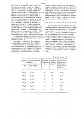 Многосекционная изложница для механизированной разливки чугуна (патент 1316745)