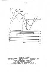 Способ индикации режима работы статического преобразователя (патент 951544)