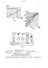 Способ автоматического регулирования процесса высокочастотной сварки труб (патент 1258656)