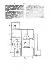 Окрасочная камера (патент 1636065)