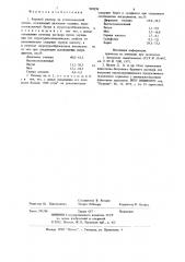 Буровой раствор на углеводородной основе (патент 905259)