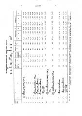 Бисаммонийацетилфениловые эфиры в качестве мономеров для полиионенов (патент 1525147)