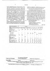 Состав для пропитки фосфатных покрытий (патент 1754795)