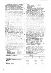 Эмалевый шликер (патент 1158518)