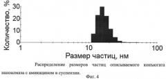 Антибактериальное средство и способ его получения (патент 2476215)