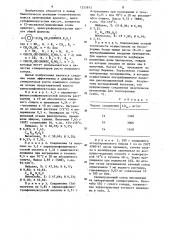 (2-оксиалкил) аммониевые соли арилтио-, арилсульфонилуксусных кислот в качестве стимуляторов роста ячменного солода (патент 1253973)