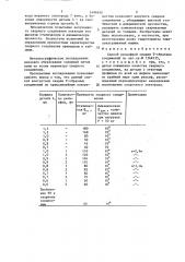 Способ рельефной сварки т-образных соединений (патент 1496955)