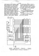 Циклическое устройство телесигнализации (патент 714460)