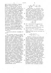 Устройство предварительной настройки колебательного контура индукционной печи (патент 1144195)