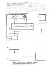Устройство для нанесения гальванических покрытий (патент 899736)