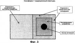 Средство для чрескожного введения никотина (патент 2334507)