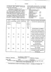 Композиция ингредиентов для столового полусухого виноградного вина (патент 1814658)