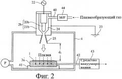 Способ и устройство для плазменной обработки пористого тела (патент 2402374)