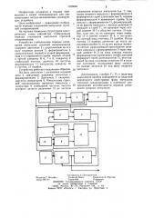 Устройство стабилизации периода следования импульсов строчной синхронизации (патент 1185646)