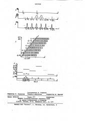Устройство для формирования дискретных частотно- фазоманипулированных сигналов (патент 1015504)