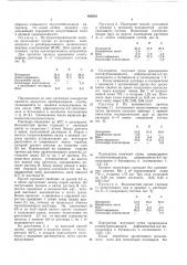 Способ получения искусственной кожи (патент 460633)