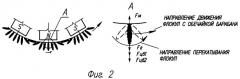 Способ магнитной сепарации и устройство для его осуществления (патент 2438793)