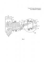Способ сушки обводненного пастообразного графита (патент 2596897)