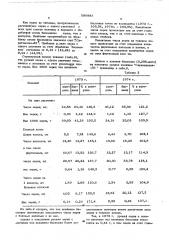 Стимулятор роста растений (патент 586883)