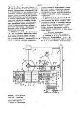 Стенд для исследования давлений в области контакта колеса с опорной поверхностью (патент 985734)