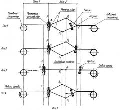 Способ регулирования натяжения основных нитей и устройство для его осуществления (патент 2404303)