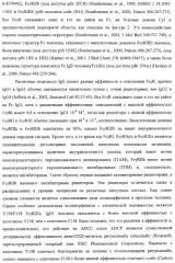 Антитело, содержащее fc-вариантную часть (варианты), фармацевтическая композиция, содержащая антитело, и способ лечения млекопитающего (патент 2325186)