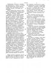 Чугун (патент 1167228)