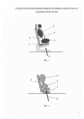 Способ распределенной защиты человека-оператора от ударных перегрузок (патент 2620703)