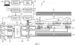 Маршрутизатор и матрица катушек для мрт со сверхвысокой напряженностью поля (патент 2562978)