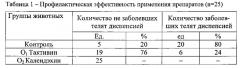 Способ профилактики и лечения желудочно-кишечных заболеваний у телят (патент 2606849)